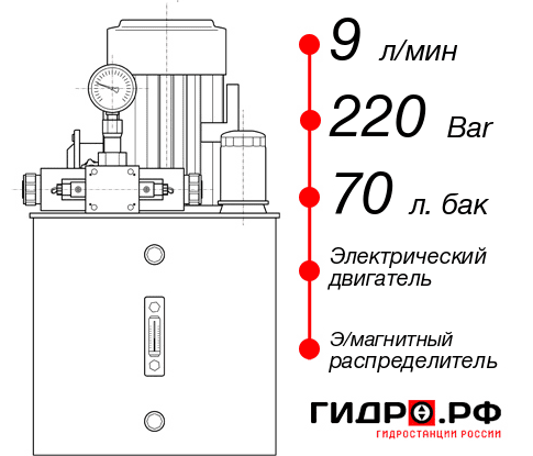 Маслостанция для гидропривода НЭЭ-9И227Т