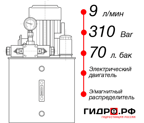 Автоматическая маслостанция НЭЭ-9И317Т