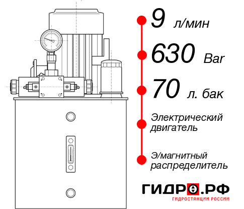 Гидростанция с домкратом 200 тонн НЭЭ-9И637Т