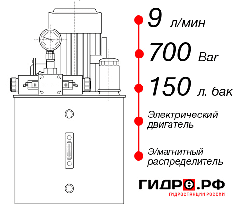 Гидростанция с домкратом НЭЭ-9И7015Т