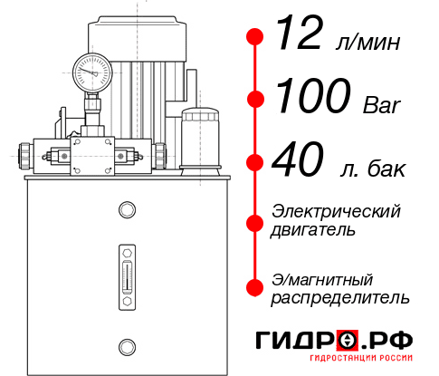 Маслостанция смазки НЭЭ-12И104Т