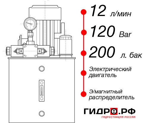 Маслостанция для гидропривода НЭЭ-12И1220Т