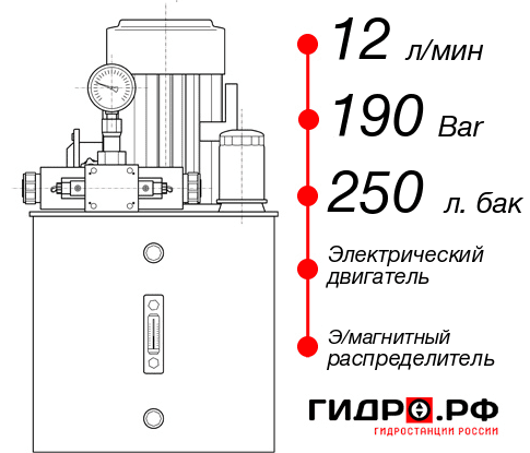 Гидростанция станка НЭЭ-12И1925Т