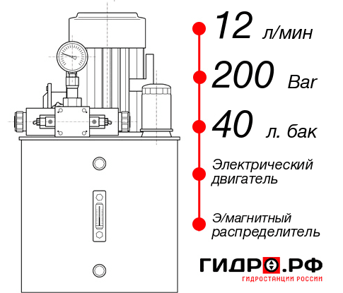 Гидростанция с гидроцилиндром НЭЭ-12И204Т