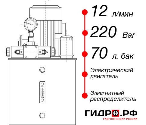 Маслостанция для гидропривода НЭЭ-12И227Т