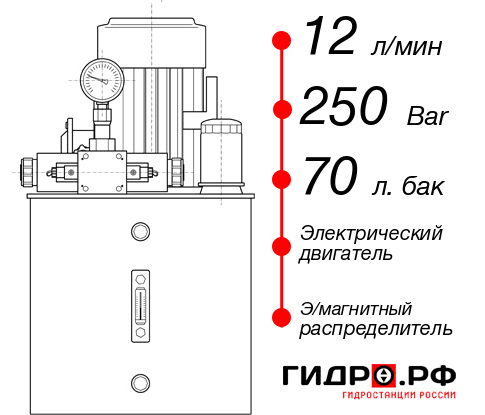 Маслостанция для гидропривода НЭЭ-12И257Т