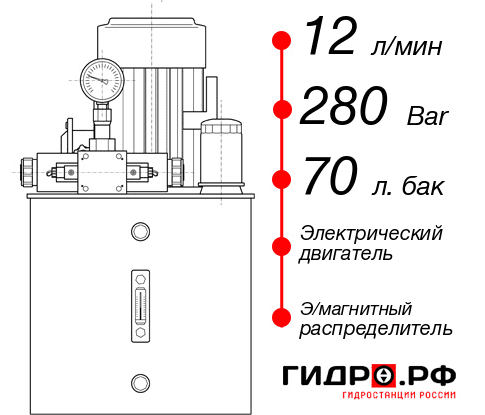 Маслостанция для пресса НЭЭ-12И287Т