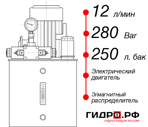 Маслостанция для пресса НЭЭ-12И2825Т