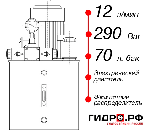 Гидростанция с гидроцилиндром НЭЭ-12И297Т