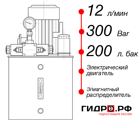 Гидростанция высокого давления НЭЭ-12И3020Т