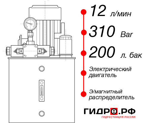 Гидростанция высокого давления с электроприводом НЭЭ-12И3120Т