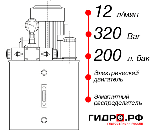 Маслостанция высокого давления НЭЭ-12И3220Т