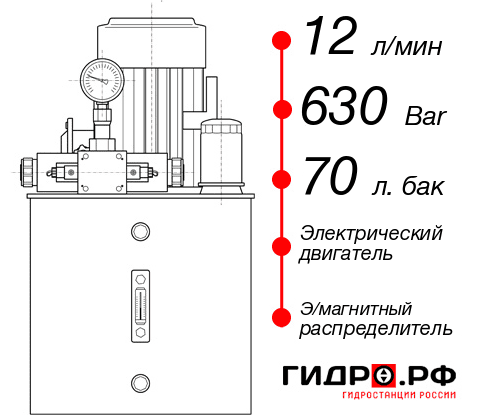 Автоматическая маслостанция НЭЭ-12И637Т