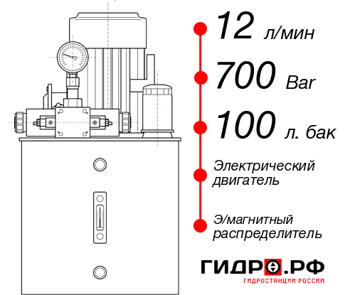 Гидростанция высокого давления с электроприводом НЭЭ-12И7010Т