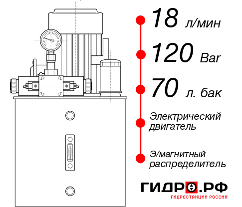 Гидростанция с гидроцилиндром НЭЭ-18И127Т