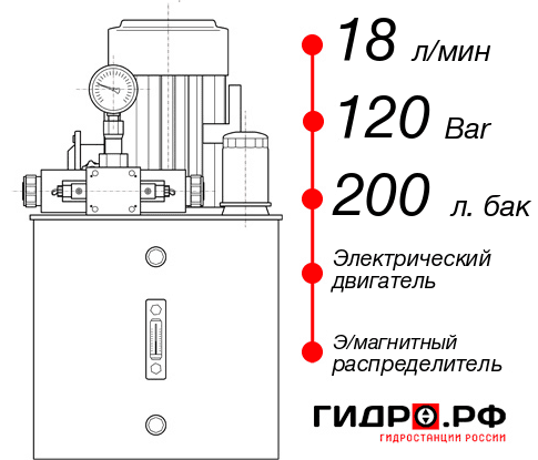 Гидростанция смазки НЭЭ-18И1220Т