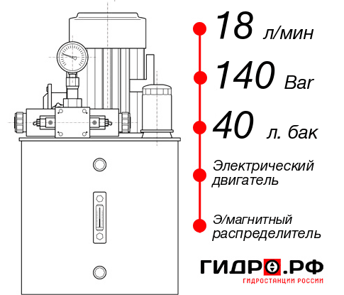 Гидростанция для промышленного оборудования НЭЭ-18И144Т