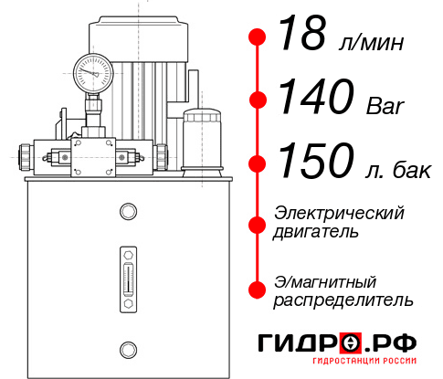 Маслостанция смазки НЭЭ-18И1415Т