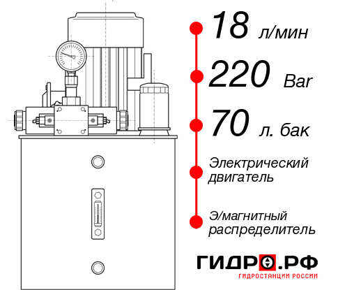 Гидростанция станка НЭЭ-18И227Т