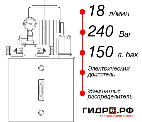 Маслостанция станка НЭЭ-18И2415Т