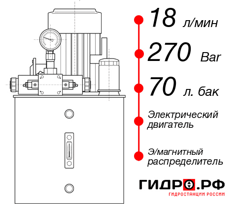 Гидростанция с гидроцилиндром НЭЭ-18И277Т