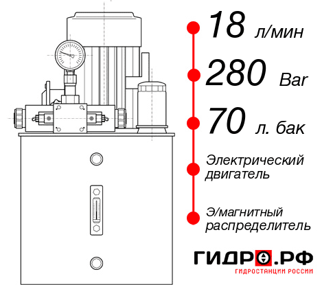 Гидростанция с гидроцилиндром НЭЭ-18И287Т