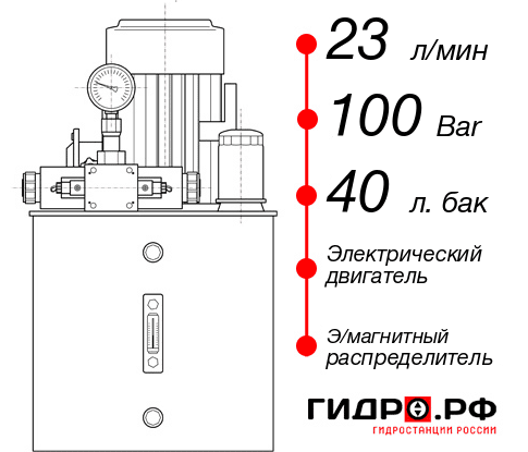 Промышленная маслостанция НЭЭ-23И104Т