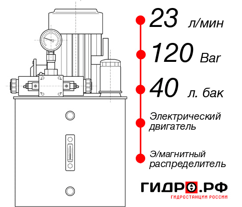 Двухпоточная маслостанция НЭЭ-23И124Т