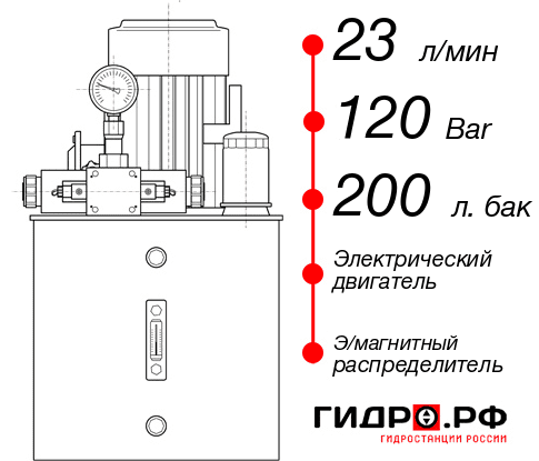 Маслостанция для гидропривода НЭЭ-23И1220Т