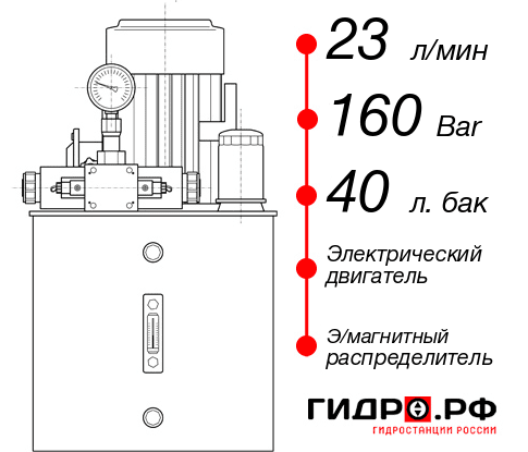 Двухпоточная маслостанция НЭЭ-23И164Т