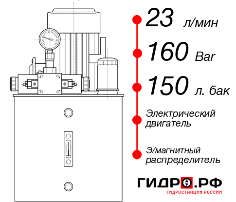 Маслостанция для пресса НЭЭ-23И1615Т