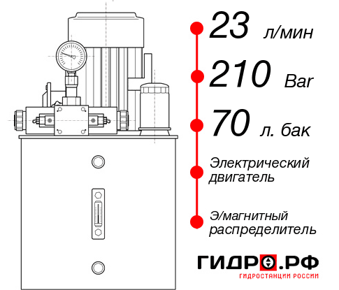 Маслостанция станка НЭЭ-23И217Т