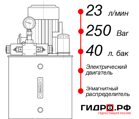 Двухпоточная маслостанция НЭЭ-23И254Т