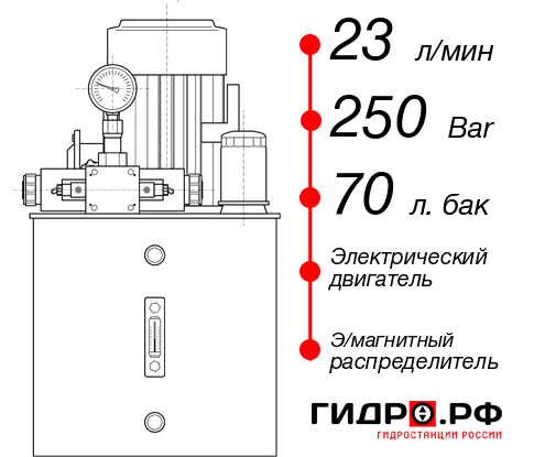 Маслостанция для пресса НЭЭ-23И257Т