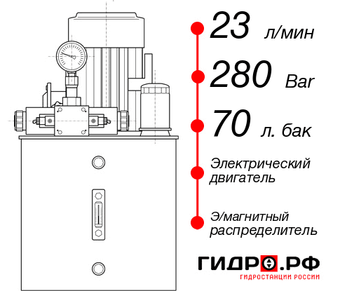 Гидростанция с гидроцилиндром НЭЭ-23И287Т