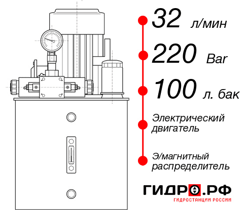 Гидростанция с гидроцилиндром НЭЭ-32И2210Т