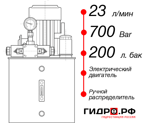 Гидростанция высокого давления с электроприводом НЭР-23И7020Т