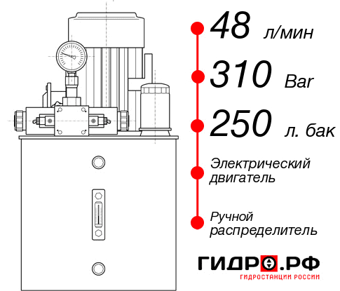 Маслостанция с электроприводом НЭР-48И3125Т