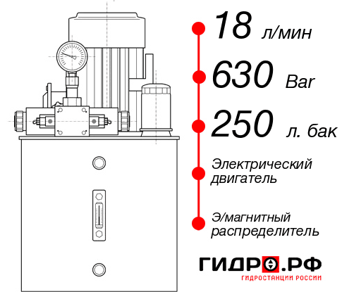 Гидростанция для пресса НЭЭ-18И6325Т